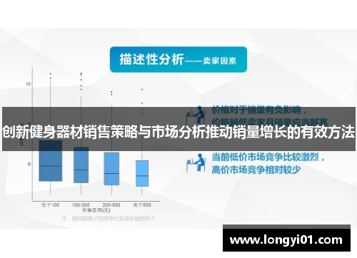 创新健身器材销售策略与市场分析推动销量增长的有效方法