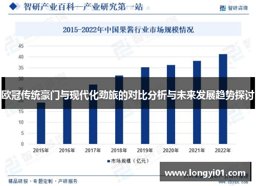 欧冠传统豪门与现代化劲旅的对比分析与未来发展趋势探讨