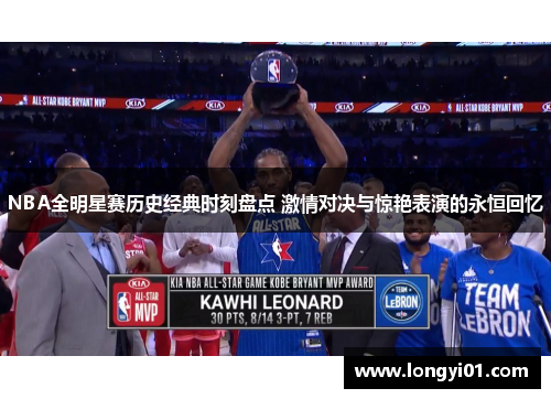 NBA全明星赛历史经典时刻盘点 激情对决与惊艳表演的永恒回忆